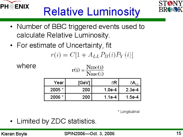 Relative Luminosity • Number of BBC triggered events used to calculate Relative Luminosity. •