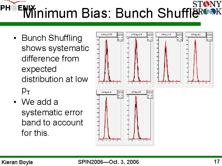 Minimum Bias: Bunch Shuffle • Bunch Shuffling shows systematic difference from expected distribution at