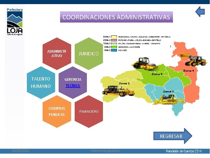 COORDINACIONES ADMINISTRATIVAS ADMINISTR ATIVO TALENTO HUMANO JURIDICO GERENCIA TECNICA COMPRAS PUBLICAS FINANCIERO REGRESAR 06/03/2021