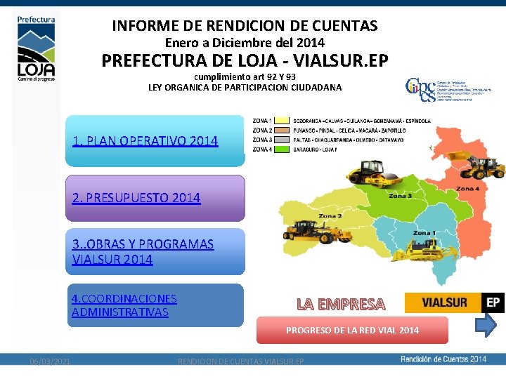 INFORME DE RENDICION DE CUENTAS Enero a Diciembre del 2014 PREFECTURA DE LOJA -