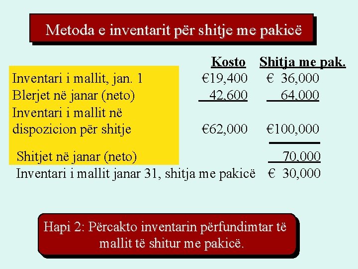 Metoda e inventarit për shitje me pakicë Inventari i mallit, jan. 1 Blerjet në Metoda e inventarit për shitje me pakicë Inventari i mallit, jan. 1 Blerjet në