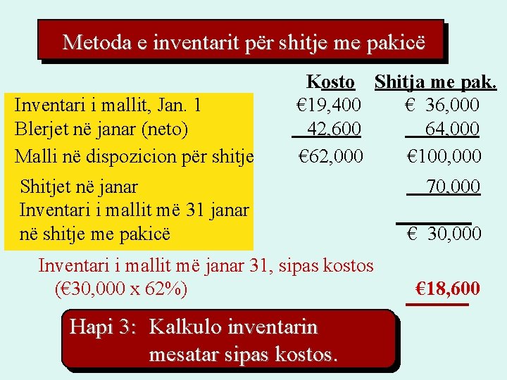 Metoda e inventarit për shitje me pakicë Inventari i mallit, Jan. 1 Blerjet në Metoda e inventarit për shitje me pakicë Inventari i mallit, Jan. 1 Blerjet në