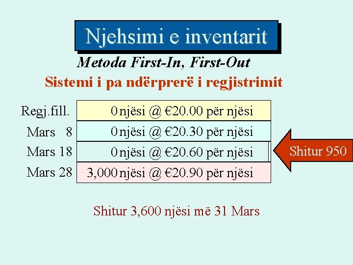 Njehsimi e inventarit Metoda First-In, First-Out Sistemi i pa ndërprerë i regjistrimit Regj. fill. Njehsimi e inventarit Metoda First-In, First-Out Sistemi i pa ndërprerë i regjistrimit Regj. fill.