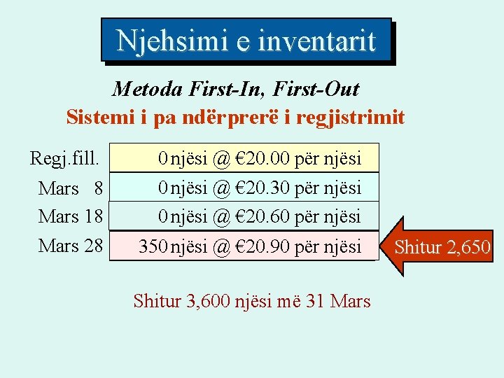 Njehsimi e inventarit Metoda First-In, First-Out Sistemi i pa ndërprerë i regjistrimit Regj. fill. Njehsimi e inventarit Metoda First-In, First-Out Sistemi i pa ndërprerë i regjistrimit Regj. fill.