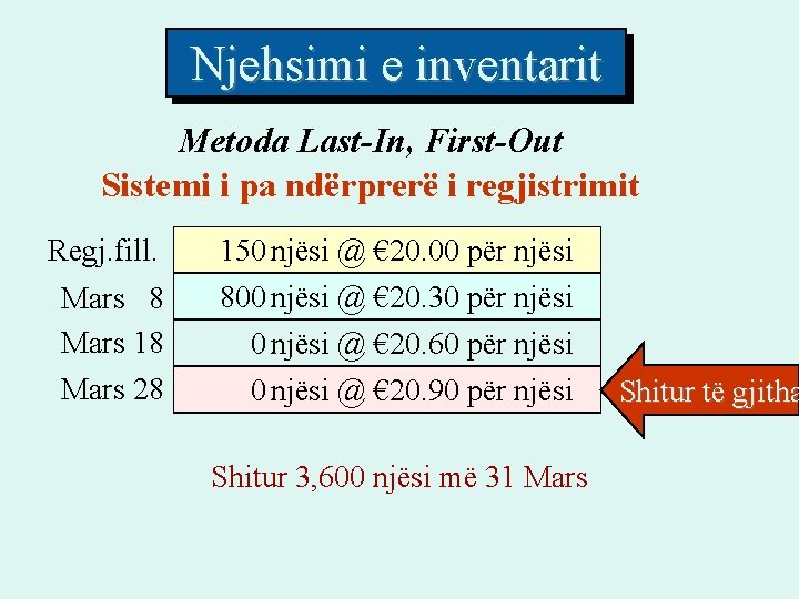 Njehsimi e inventarit Metoda Last-In, First-Out Sistemi i pa ndërprerë i regjistrimit Regj. fill. Njehsimi e inventarit Metoda Last-In, First-Out Sistemi i pa ndërprerë i regjistrimit Regj. fill.