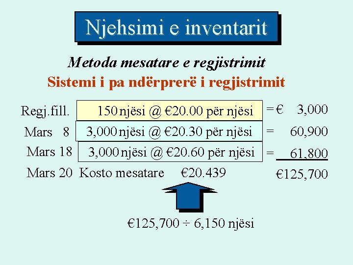 Njehsimi e inventarit Metoda mesatare e regjistrimit Sistemi i pa ndërprerë i regjistrimit Regj. Njehsimi e inventarit Metoda mesatare e regjistrimit Sistemi i pa ndërprerë i regjistrimit Regj.