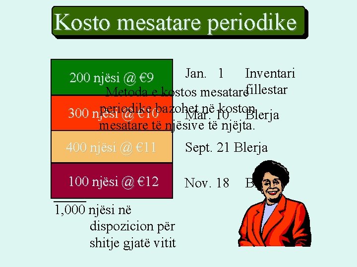 Kosto mesatare periodike Jan. 1 Inventari 200 njësi @ € 9 Metoda e kostos Kosto mesatare periodike Jan. 1 Inventari 200 njësi @ € 9 Metoda e kostos