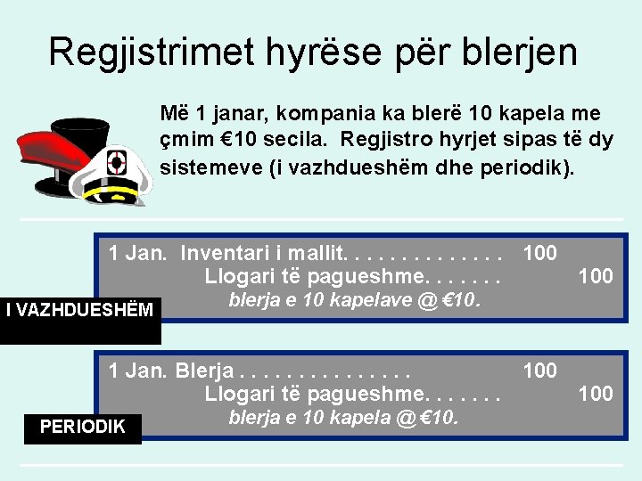 Regjistrimet hyrëse për blerjen Më 1 janar, kompania ka blerë 10 kapela me çmim Regjistrimet hyrëse për blerjen Më 1 janar, kompania ka blerë 10 kapela me çmim