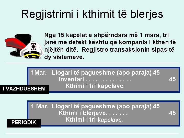 Regjistrimi i kthimit të blerjes Nga 15 kapelat e shpërndara më 1 mars, tri Regjistrimi i kthimit të blerjes Nga 15 kapelat e shpërndara më 1 mars, tri