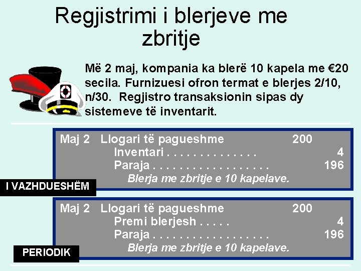 Regjistrimi i blerjeve me zbritje Më 2 maj, kompania ka blerë 10 kapela me Regjistrimi i blerjeve me zbritje Më 2 maj, kompania ka blerë 10 kapela me