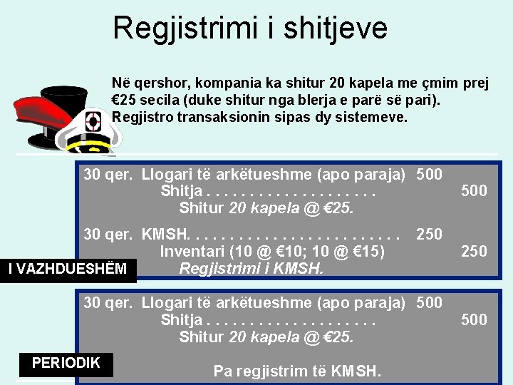 Regjistrimi i shitjeve Në qershor, kompania ka shitur 20 kapela me çmim prej € Regjistrimi i shitjeve Në qershor, kompania ka shitur 20 kapela me çmim prej €