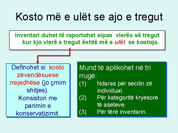 Kosto më e ulët se ajo e tregut Inventari duhet të raportohet sipas vlerës Kosto më e ulët se ajo e tregut Inventari duhet të raportohet sipas vlerës