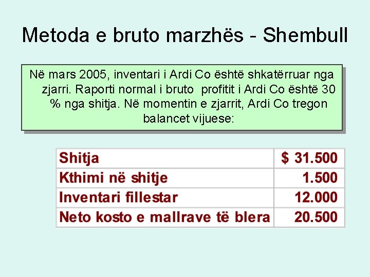 Metoda e bruto marzhës - Shembull Në mars 2005, inventari i Ardi Co është Metoda e bruto marzhës - Shembull Në mars 2005, inventari i Ardi Co është