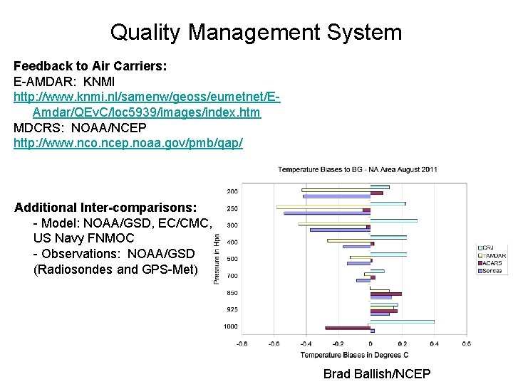 Quality Management System Feedback to Air Carriers: E-AMDAR: KNMI http: //www. knmi. nl/samenw/geoss/eumetnet/EAmdar/QEv. C/loc
