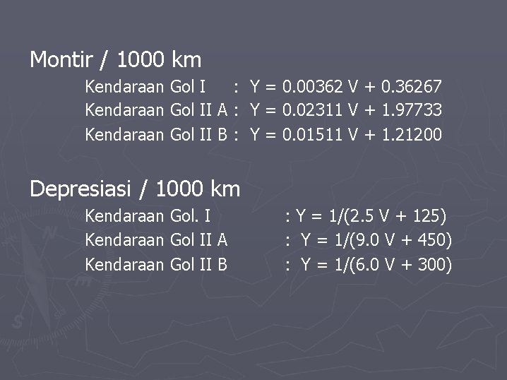 Montir / 1000 km Kendaraan Gol I : Y = 0. 00362 V +