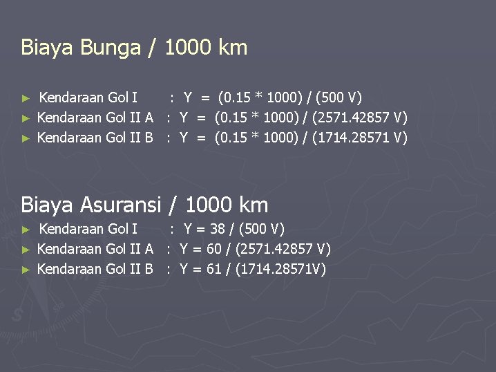 Biaya Bunga / 1000 km Kendaraan Gol I : Y = (0. 15 *