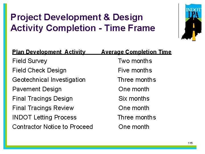 Project Development & Design Activity Completion - Time Frame Plan Development Activity Field Survey