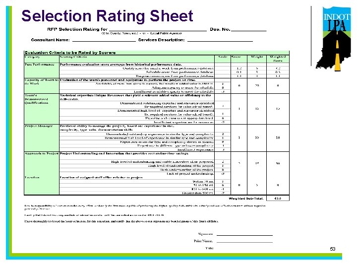 Selection Rating Sheet 53 