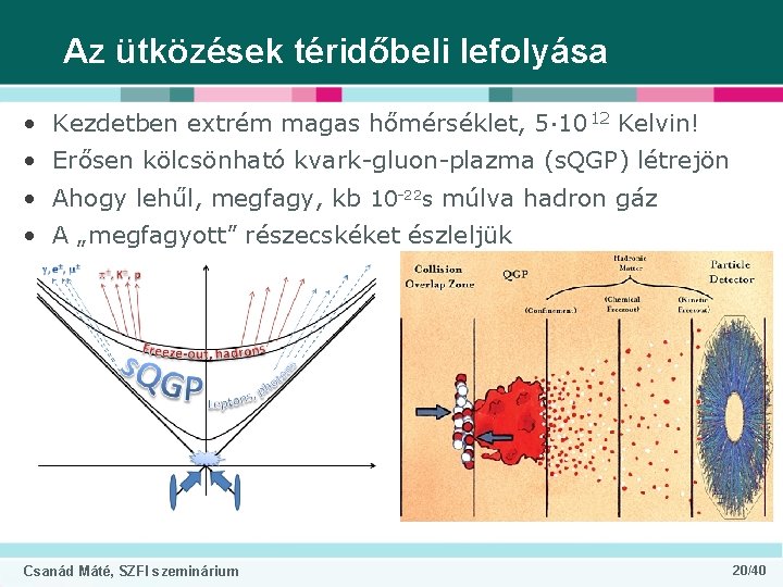 Az ütközések téridőbeli lefolyása • Kezdetben extrém magas hőmérséklet, 5∙ 1012 Kelvin! • Erősen