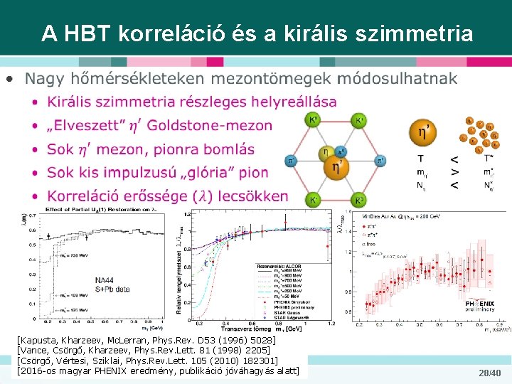 A HBT korreláció és a királis szimmetria • [Kapusta, Kharzeev, Mc. Lerran, Phys. Rev.