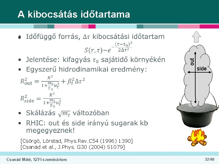 A kibocsátás időtartama out • side [Csörgő, Lörstad, Phys. Rev. C 54 (1996) 1390]