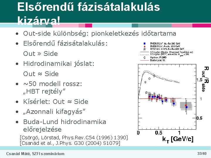 Elsőrendű fázisátalakulás kizárva! • Out-side különbség: pionkeletkezés időtartama • Elsőrendű fázisátalakulás: Out » Side