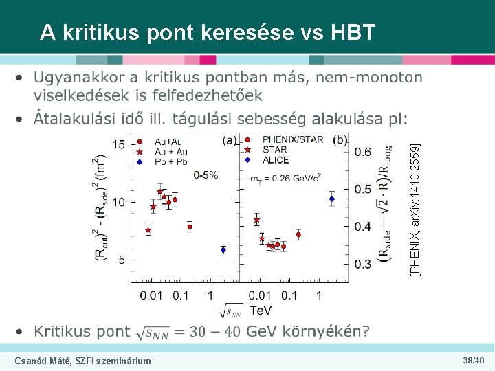 A kritikus pont keresése vs HBT [PHENIX, ar. Xiv: 1410. 2559] • Csanád Máté,