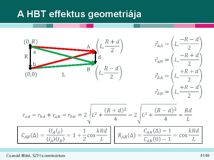 A HBT effektus geometriája R A a d b L B Csanád Máté, SZFI