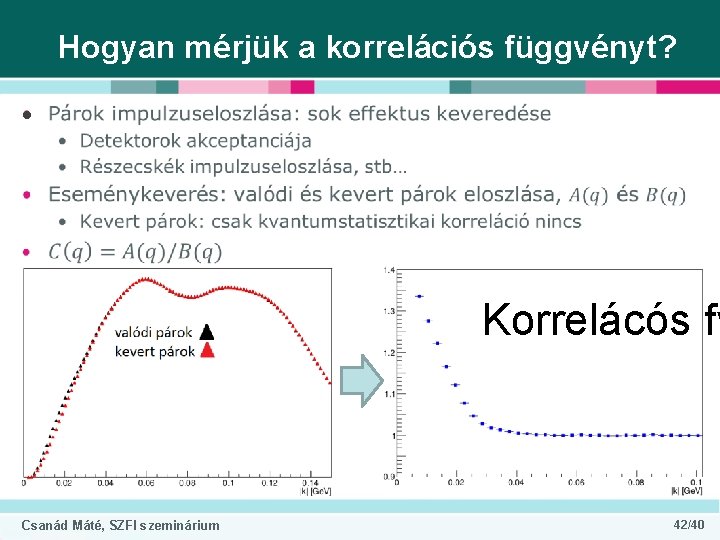 Hogyan mérjük a korrelációs függvényt? • Korrelácós fv Csanád Máté, SZFI szeminárium 42/40 