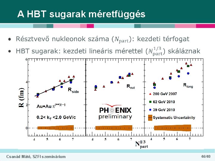 A HBT sugarak méretfüggés • Csanád Máté, SZFI szeminárium 46/40 