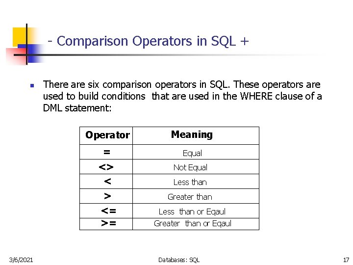 - Comparison Operators in SQL + n 3/6/2021 There are six comparison operators in