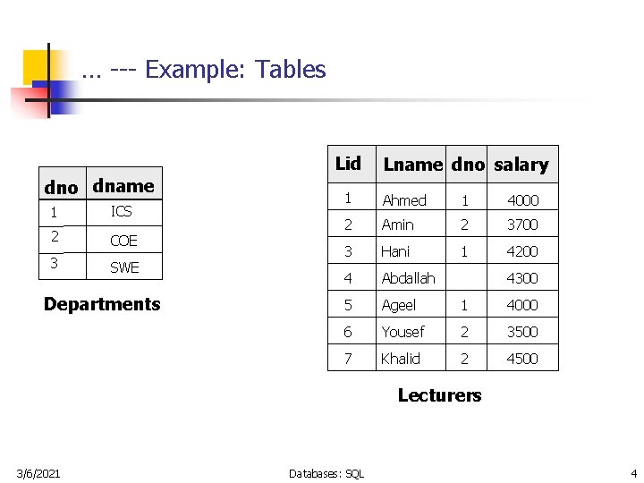 … --- Example: Tables Lid dno dname 1 ICS 2 COE 3 SWE Departments