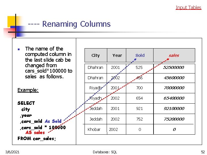 Input Tables ---- Renaming Columns n The name of the computed column in the