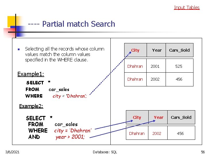 Input Tables ---- Partial match Search n Selecting all the records whose column values