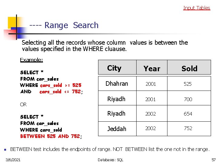 Input Tables ---- Range Search Selecting all the records whose column values is between