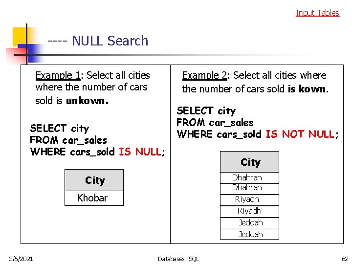 Input Tables ---- NULL Search Example 1: Select all cities where the number of