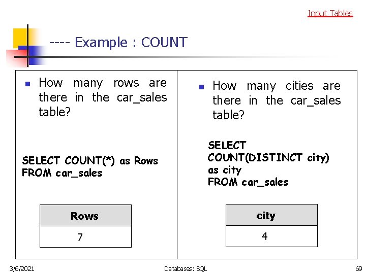Input Tables ---- Example : COUNT n How many rows are there in the