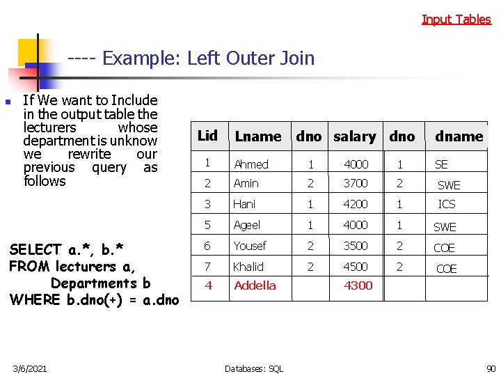 Input Tables ---- Example: Left Outer Join n If We want to Include in