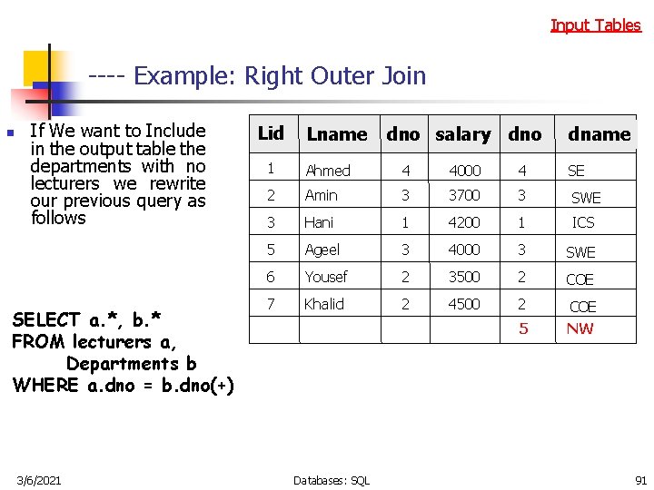 Input Tables ---- Example: Right Outer Join n If We want to Include in