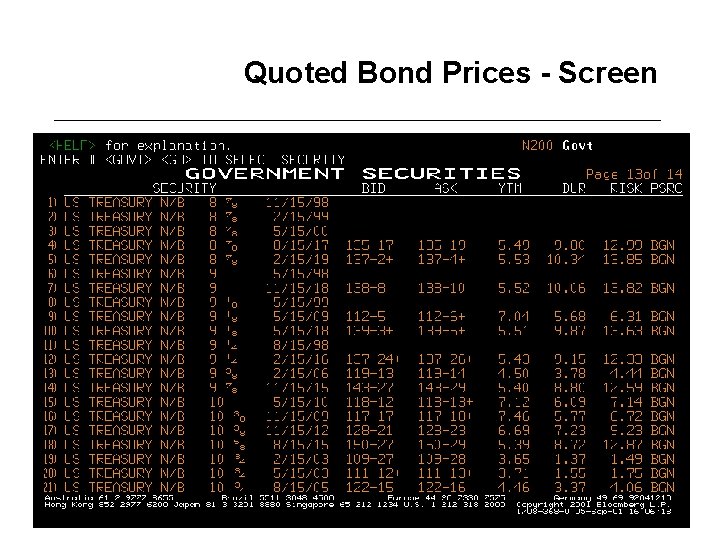 Quoted Bond Prices - Screen 