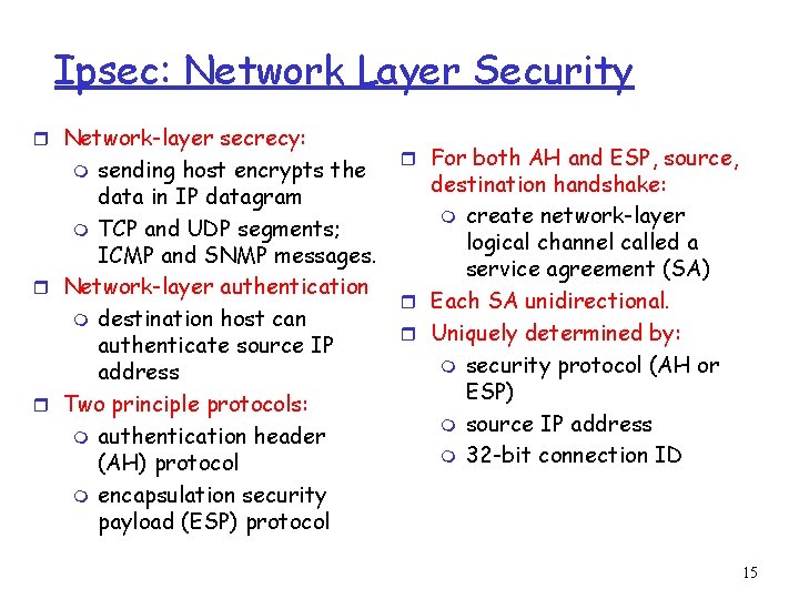 Ipsec: Network Layer Security r Network-layer secrecy: sending host encrypts the data in IP