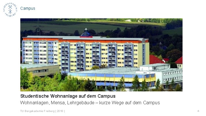 Campus Studentische Wohnanlage auf dem Campus Wohnanlagen, Mensa, Lehrgebäude – kurze Wege auf dem