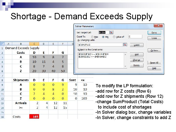 Shortage - Demand Exceeds Supply To modify the LP formulation: -add row for Z