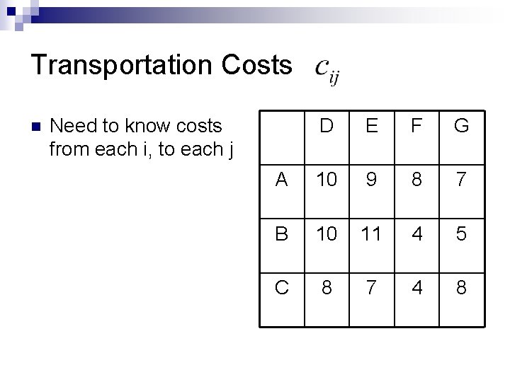 Transportation Costs n D E F G A 10 9 8 7 B 10