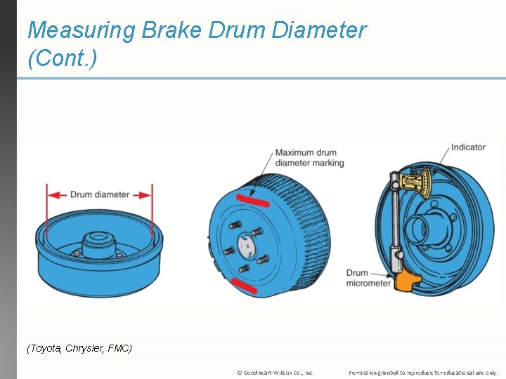 Measuring Brake Drum Diameter (Cont. ) (Toyota, Chrysler, FMC) © Goodheart-Willcox Co. , Inc.