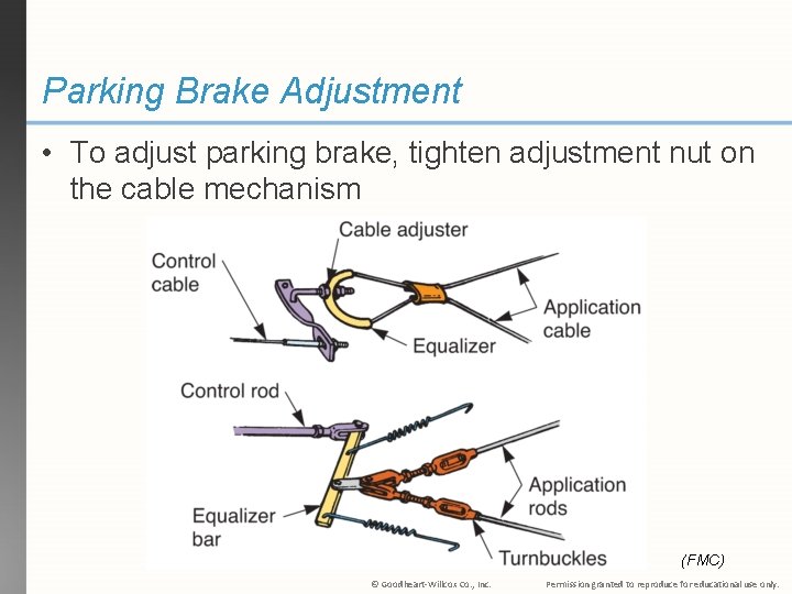 Parking Brake Adjustment • To adjust parking brake, tighten adjustment nut on the cable