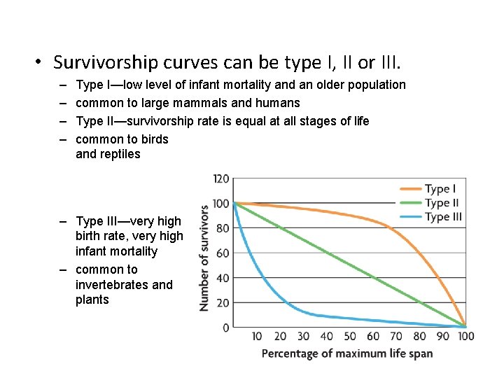  • Survivorship curves can be type I, II or III. – – Type