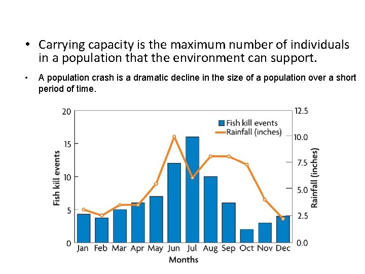  • Carrying capacity is the maximum number of individuals in a population that