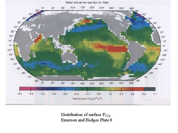 Distribution of surface PCO 2 Emerson and Hedges Plate 8 