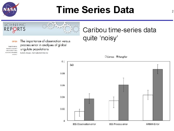 Time Series Data Caribou time-series data quite ‘noisy’ 2 
